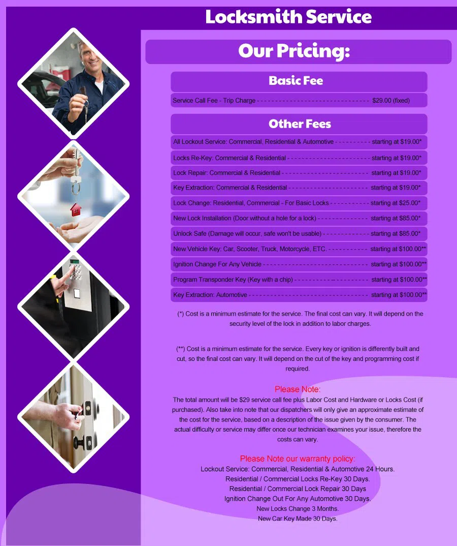 Haslet TX Locksmith Store Haslet, TX 682-214-7230 - Price